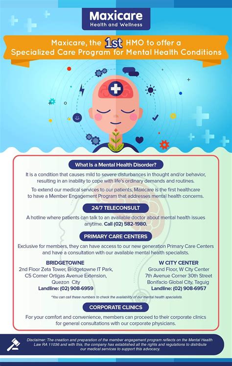 maxicare mental health consultation.